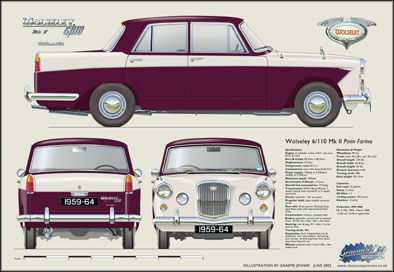 Wolseley 6/110 MkII 1961-64